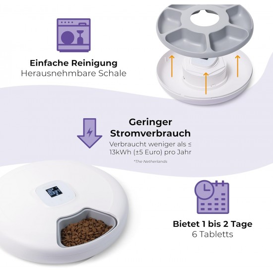 Pettadore Nutri Turn - Automatic Feeder for Cats/Dogs - Smart with App - 6 Meals Wet and Dry Food Pettadore Nutri Turn - Automatic Feeder for Cats/Dogs - Smart with App - 6 Meals Wet and Dry Food