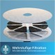 Philips Pet Series Water Fountain Filters Philips Pet Series Water Fountain Filters