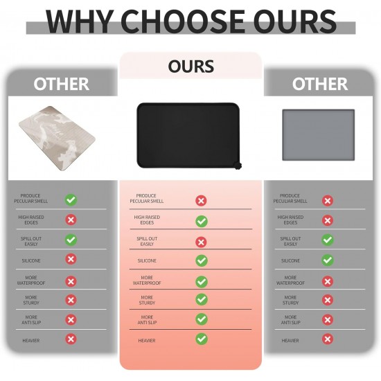 Reopet Non-Stick Silicone Bowl Mat FDA Approved Waterproof Reopet Non-Stick Silicone Bowl Mat FDA Approved Waterproof