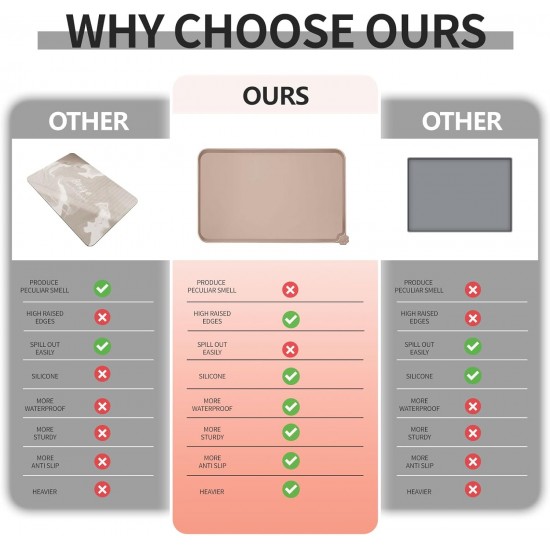 Reopet Non-Stick Silicone Bowl Mat FDA Approved Waterproof Reopet Non-Stick Silicone Bowl Mat FDA Approved Waterproof