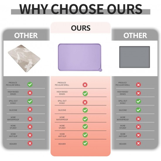 Reopet Non-Stick Silicone Bowl Mat FDA Approved Waterproof Reopet Non-Stick Silicone Bowl Mat FDA Approved Waterproof
