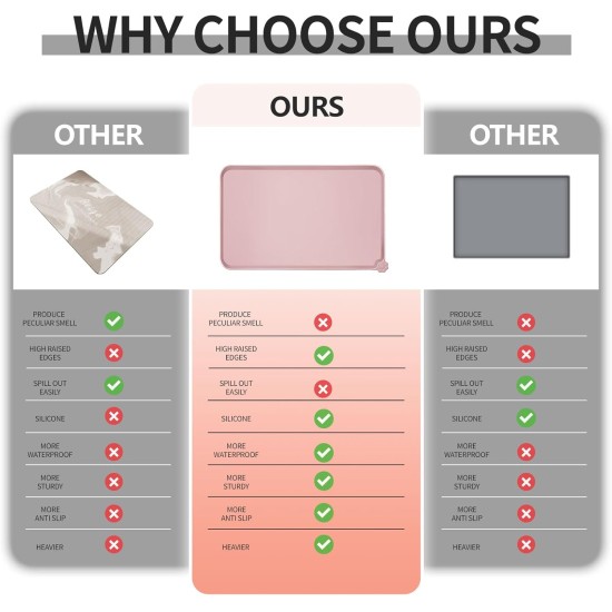 Reopet Silicone Pet Feeding Mats, Waterproof Dog and Cat Place Mats with Raised Edges, Dog and Cat Bowl Mats, Choice of Sizes Reopet Silicone Pet Feeding Mats, Waterproof Dog and Cat Place Mats with Raised Edges, Dog and Cat Bowl Mats, Choice of Sizes