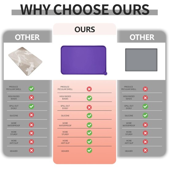 Reopet Silicone Pet Feeding Mats, Waterproof Dog and Cat Place Mats with Raised Edges, Dog and Cat Bowl Mats, Choice of Sizes Reopet Silicone Pet Feeding Mats, Waterproof Dog and Cat Place Mats with Raised Edges, Dog and Cat Bowl Mats, Choice of Sizes