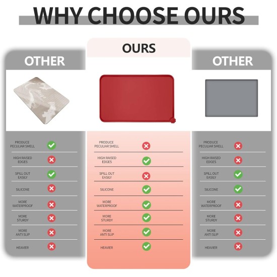 Reopet Silicone Pet Feeding Mats, Waterproof Dog and Cat Place Mats with Raised Edges, Dog and Cat Bowl Mats, Choice of Sizes Reopet Silicone Pet Feeding Mats, Waterproof Dog and Cat Place Mats with Raised Edges, Dog and Cat Bowl Mats, Choice of Sizes