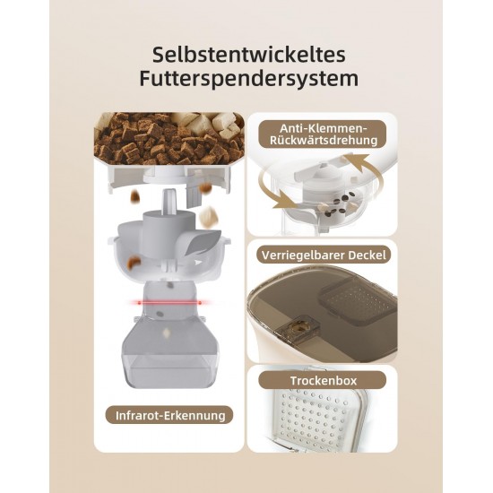 Sarpaws F11-C Pro Automatic Cat Feeder with Camera Sarpaws F11-C Pro Automatic Cat Feeder with Camera