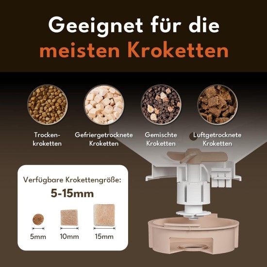 Snow+ Cat Feeder, 4L Automatic Feeder for Cats and Dogs, WiFi Automatic Cat Feeder with App Control, Dual Power Supply, 3 Fresh Locks, 1-10 Meals/Day Snow+ Cat Feeder, 4L Automatic Feeder for Cats and Dogs, WiFi Automatic Cat Feeder with App Control, Dual Power Supply, 3 Fresh Locks, 1-10 Meals/Day