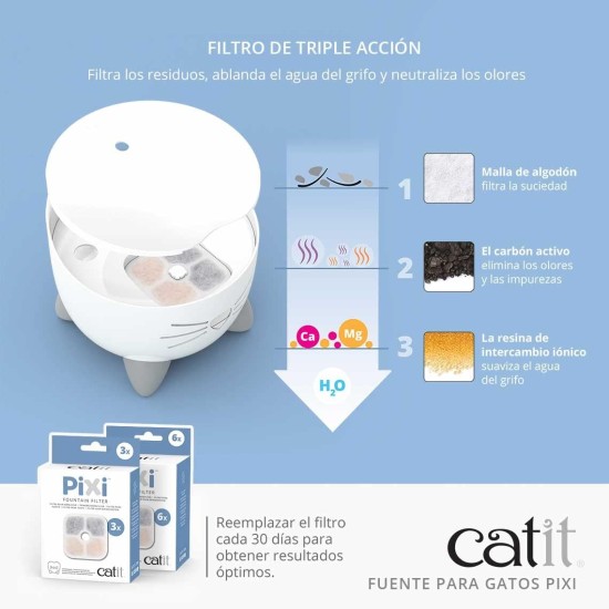 Stainless Steel Lid for Catit PIXI Fountain Stainless Steel Lid for Catit PIXI Fountain