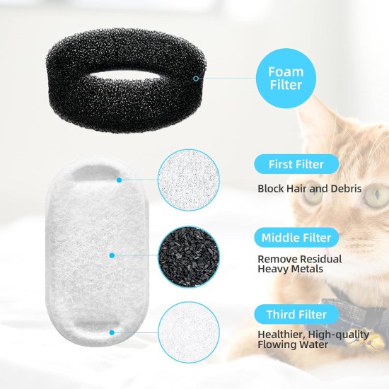 TOMXCUTE Drinking Fountain for Cats 3.2 L Stainless Steel Cat Fountain Waterfall for Cats Small Dogs Tap Design Dishwasher Safe with 1 Sponge and 3 Carbon Filters TOMXCUTE Drinking Fountain for Cats 3.2 L Stainless Steel Cat Fountain Waterfall for Cats Small Dogs Tap Design Dishwasher Safe with 1 Sponge and 3 Carbon Filters