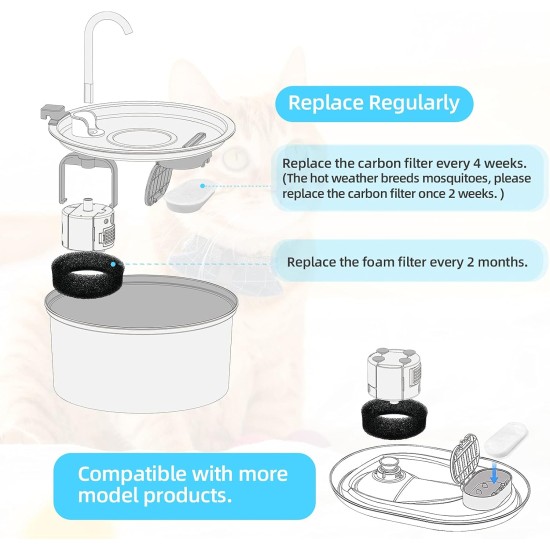 TOMXCUTE Drinking Fountain for Cats 3.2 L Stainless Steel Cat Fountain Waterfall for Cats Small Dogs Tap Design Dishwasher Safe with 1 Sponge and 3 Carbon Filters TOMXCUTE Drinking Fountain for Cats 3.2 L Stainless Steel Cat Fountain Waterfall for Cats Small Dogs Tap Design Dishwasher Safe with 1 Sponge and 3 Carbon Filters