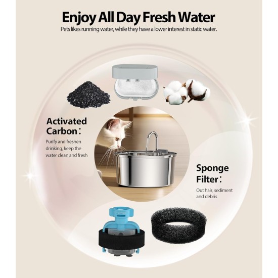 TOMXCUTE Drinking Fountain for Cats 3.2 L Stainless Steel Cat Fountain Waterfall for Cats Small Dogs Tap Design Dishwasher Safe with 1 Sponge and 3 Carbon Filters TOMXCUTE Drinking Fountain for Cats 3.2 L Stainless Steel Cat Fountain Waterfall for Cats Small Dogs Tap Design Dishwasher Safe with 1 Sponge and 3 Carbon Filters
