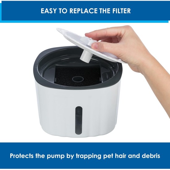 TRIXIE 68 Ounce Water Fountain Replacement Filter for Fish - Grey TRIXIE 68 Ounce Water Fountain Replacement Filter for Fish - Grey