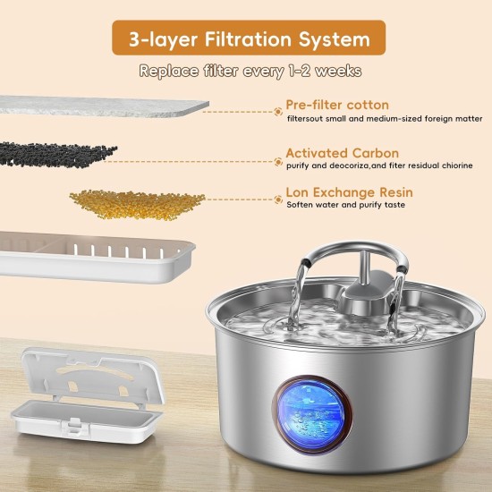 Tomxcute Stainless Steel Drinking Fountain for Cats 3.2 L, Cat Drinking Fountain for Dogs with Water Level Window - with a Set of Filters for Multi-Cat Household and Dogs Tomxcute Stainless Steel Drinking Fountain for Cats 3.2 L, Cat Drinking Fountain for Dogs with Water Level Window - with a Set of Filters for Multi-Cat Household and Dogs