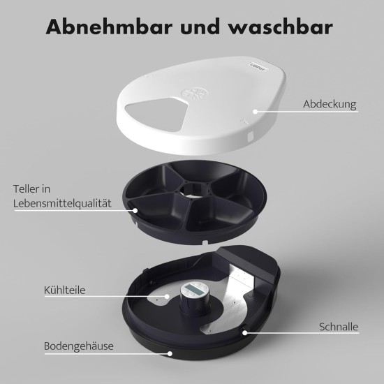 UBPET Bowl for UBPET Automatic Cat Feeder, Wet Food, Automatic Cat Feeder UBPET Bowl for UBPET Automatic Cat Feeder, Wet Food, Automatic Cat Feeder