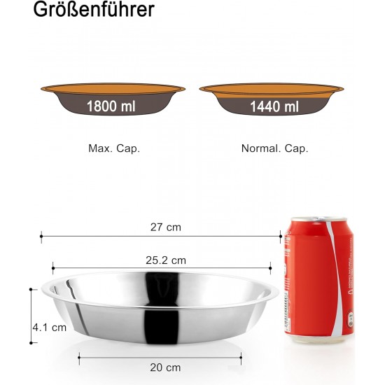 VENTION Small Flat Cat Food Bowls, Outer Diameter 14.6 cm, Stainless Steel Cat Bowl for Domestic Cats, 4 Pieces Replacement Cat Bowls 320 ml for Raised Feeding Station, Food Bowls VENTION Small Flat Cat Food Bowls, Outer Diameter 14.6 cm, Stainless Steel Cat Bowl for Domestic Cats, 4 Pieces Replacement Cat Bowls 320 ml for Raised Feeding Station, Food Bowls