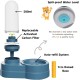 Water Dispenser for Cats and Dogs, 580 ml, Automatic Gravity Pet Drinking Fountain with Filter for Small Dogs, Cats, Rabbits, Small Animals (Grey) Water Dispenser for Cats and Dogs, 580 ml, Automatic Gravity Pet Drinking Fountain with Filter for Small Dogs, Cats, Rabbits, Small Animals (Grey)