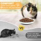 Zeawavsl Ceramic Cat Bowl, Set of 3, Non-Slip Rubber Base Feeding Bowl for Cats, Flat Bowl, Robust Cat Plate, Bowls for Food and Water, Ideal for Cat Lovers Zeawavsl Ceramic Cat Bowl, Set of 3, Non-Slip Rubber Base Feeding Bowl for Cats, Flat Bowl, Robust Cat Plate, Bowls for Food and Water, Ideal for Cat Lovers
