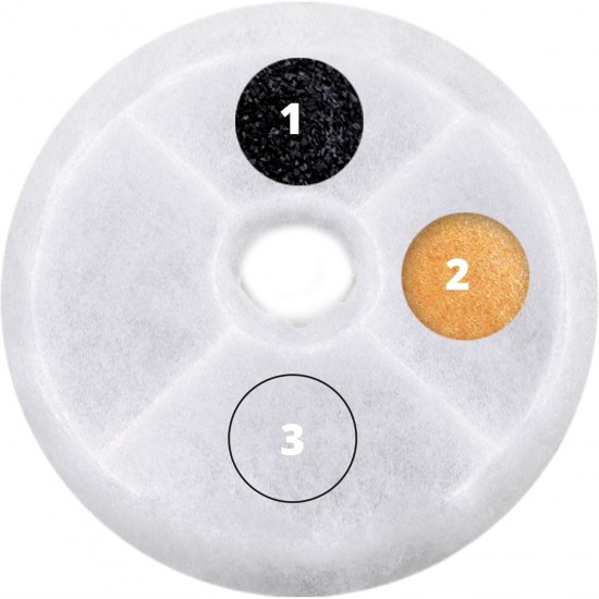 catit Triple Action Filter, Single, White catit Triple Action Filter, Single, White