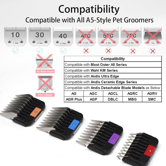 4 Pieces Animal Stainless Steel Attachment Guide Guard Combs for Groomers A5 Style Detachable Blade 1/4" 1/4" 3/8" 1/2" Compatible with Wahl KM Series Andis AG BG Oster A5 A6 4 Pieces Animal Stainless Steel Attachment Guide Guard Combs for Groomers A5 Style Detachable Blade 1/4" 1/4" 3/8" 1/2" Compatible with Wahl KM Series Andis AG BG Oster A5 A6