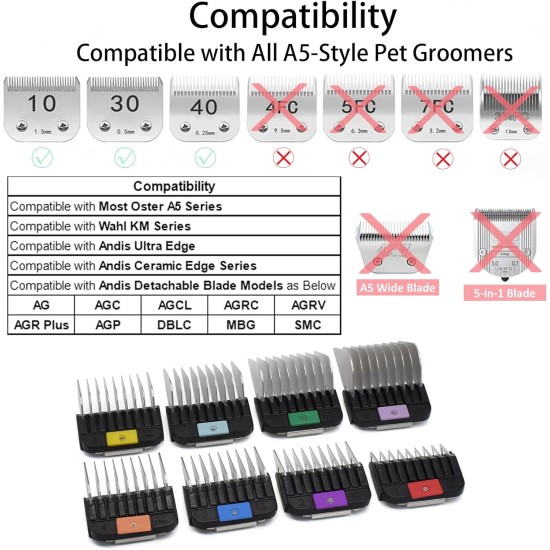 8 Pieces Professional Animal Stainless Steel Attachment Guide Guard Combs for A5 Style Detachable Blade Pet Groomer Compatible with Wahl KM Series Andis AG BG Oster Classic 76 A5 A6 Pet Clipper 8 Pieces Professional Animal Stainless Steel Attachment Guide Guard Combs for A5 Style Detachable Blade Pet Groomer Compatible with Wahl KM Series Andis AG BG Oster Classic 76 A5 A6 Pet Clipper