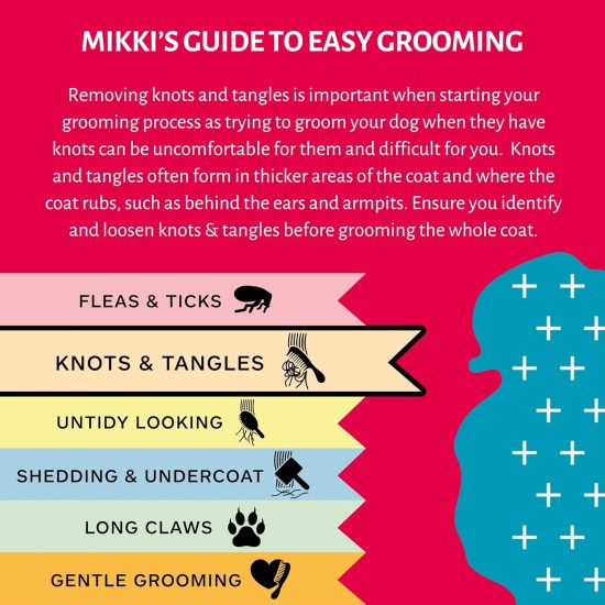 Comb for Medium Coats, Dog and Cat Comb Comb for Medium Coats, Dog and Cat Comb