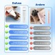 Dufuso Quiet Cat Clipper Set, 4-in-1 Hair Trimmer with LED Light, Professional Paw Trimmer for Dogs, for Large Small Cats Dogs, for Paws, Eyes, Ears, Face, Bodies (Green) Dufuso Quiet Cat Clipper Set, 4-in-1 Hair Trimmer with LED Light, Professional Paw Trimmer for Dogs, for Large Small Cats Dogs, for Paws, Eyes, Ears, Face, Bodies (Green)