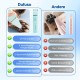 Dufuso Quiet Cat Clipper Set, 4-in-1 Hair Trimmer with LED Light, Professional Paw Trimmer for Dogs, for Large Small Cats Dogs, for Paws, Eyes, Ears, Face, Bodies (Green) Dufuso Quiet Cat Clipper Set, 4-in-1 Hair Trimmer with LED Light, Professional Paw Trimmer for Dogs, for Large Small Cats Dogs, for Paws, Eyes, Ears, Face, Bodies (Green)