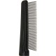 Ferplast Gro 5790 Cat Comb, 20 x 1.6 x 4 cm Ferplast Gro 5790 Cat Comb, 20 x 1.6 x 4 cm