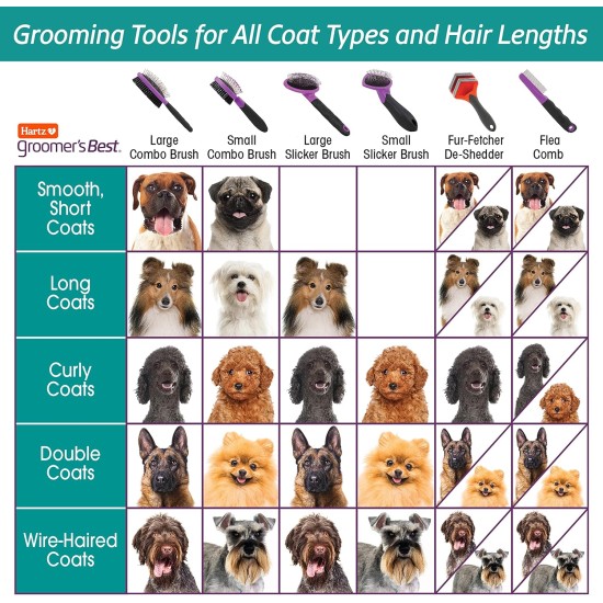 Hartz Gb Fur Fetcher for Cats Hartz Gb Fur Fetcher for Cats