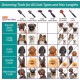 Hartz Gb Fur Fetcher for Cats Hartz Gb Fur Fetcher for Cats