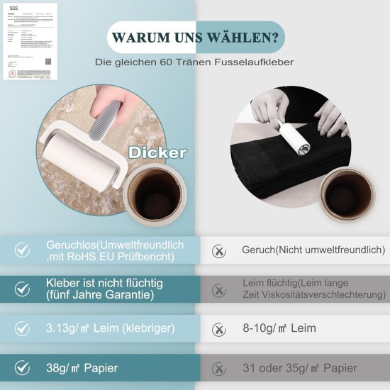 Lint Roller, 6 Rolls with 2 Dispensers, 1 Dust Cover, Extra Sticky Lint Roller, Clothes, Lint Roller for Clothes, Hair, Cat Hair, Dog Hair, 60 Sheets/Rolls Lint Roller, 6 Rolls with 2 Dispensers, 1 Dust Cover, Extra Sticky Lint Roller, Clothes, Lint Roller for Clothes, Hair, Cat Hair, Dog Hair, 60 Sheets/Rolls