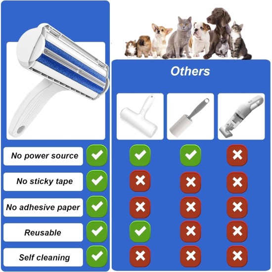 Pet Hair Remover and Reusable Lint Roller, Efficient Pet Hair Remover Roller, Cat and Dog Hair Remover for Couch, Furniture, Clothes, Bedding Pet Hair Remover and Reusable Lint Roller, Efficient Pet Hair Remover Roller, Cat and Dog Hair Remover for Couch, Furniture, Clothes, Bedding