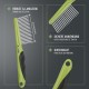 ReaVET 2-in-1 Fur Comb for Dogs and Cats with Medium to Long Hair, Double Comb, Ideal for Loosening Knots & Tangles, Dog, Cat, Dog Comb, Cat Comb for Daily Grooming ReaVET 2-in-1 Fur Comb for Dogs and Cats with Medium to Long Hair, Double Comb, Ideal for Loosening Knots & Tangles, Dog, Cat, Dog Comb, Cat Comb for Daily Grooming