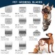 Removable Blades for Dog Grooming with 5/8 Wide Toe, Compatible with Heiniger/Moser Max45/Andis/Oster A5 Clippers, Cutting Length 1/32 Inch Removable Blades for Dog Grooming with 5/8 Wide Toe, Compatible with Heiniger/Moser Max45/Andis/Oster A5 Clippers, Cutting Length 1/32 Inch