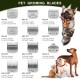 Removable Blades for Dog Grooming with 5/8 Wide Toe, Compatible with Heiniger/Moser Max45/Andis/Oster A5 Clippers, Cutting Length 1/32 Inch Removable Blades for Dog Grooming with 5/8 Wide Toe, Compatible with Heiniger/Moser Max45/Andis/Oster A5 Clippers, Cutting Length 1/32 Inch