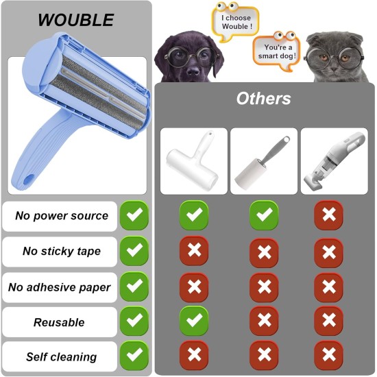 Wouble Cat Lint Roller, Dog Lint Roller, Pet Hair Remover, Lint Brush Pet Hair, for Removing Fur for Sofa, Bed, Carpet, Scratching Post, Clothes, Cat Bed, Dog Bed, Purple Wouble Cat Lint Roller, Dog Lint Roller, Pet Hair Remover, Lint Brush Pet Hair, for Removing Fur for Sofa, Bed, Carpet, Scratching Post, Clothes, Cat Bed, Dog Bed, Purple