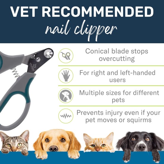 Zen Clipper A revolutionary pet nail clipper, which only the tip of the nail. Zen Clipper A revolutionary pet nail clipper, which only the tip of the nail.
