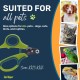 Zen Clipper A revolutionary pet nail clipper, which only the tip of the nail. Zen Clipper A revolutionary pet nail clipper, which only the tip of the nail.