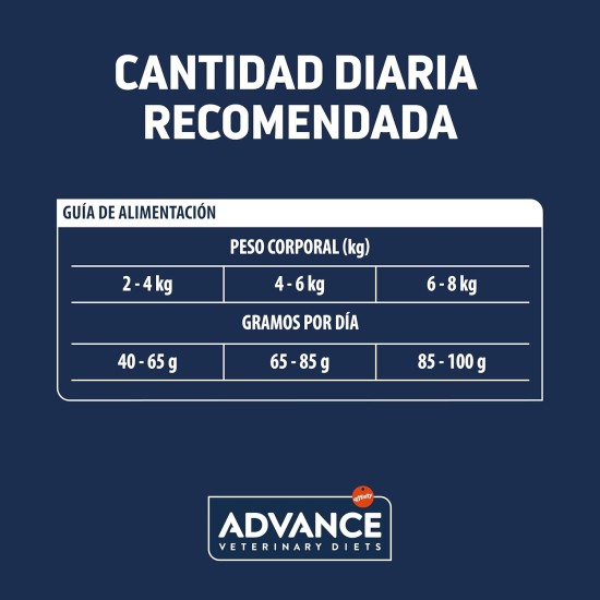ADVANCE Urinary Dry Food Cat, 1-pack (1 x 1.5 kg) ADVANCE Urinary Dry Food Cat, 1-pack (1 x 1.5 kg)