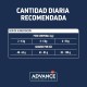 ADVANCE Urinary Dry Food Cat, 1-pack (1 x 1.5 kg) ADVANCE Urinary Dry Food Cat, 1-pack (1 x 1.5 kg)