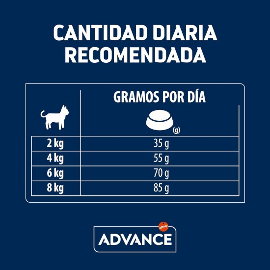 Advance dry cat food, sterilized, senior, from 10 years, 1 pack Advance dry cat food, sterilized, senior, from 10 years, 1 pack