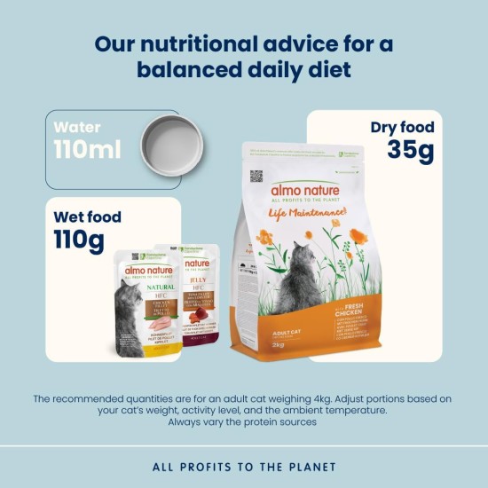 Almo Nature Holistic Adult Cat Maintenance mit Frischem Huhn und Reis Trockenfutter für Katzen aller Rassen 2Kg Almo Nature Holistic Adult Cat Maintenance mit Frischem Huhn und Reis Trockenfutter für Katzen aller Rassen 2Kg