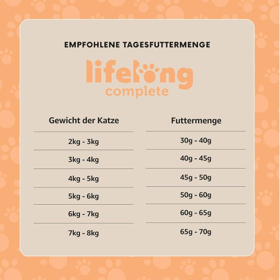 Amazon Brand - Lifelong - Complete Dry Cat Food with Salmon and Rice 3 kg Amazon Brand - Lifelong - Complete Dry Cat Food with Salmon and Rice 3 kg