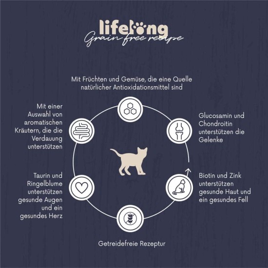 Amazon Brand: Lifelong Complete Cat Food with Grain Free Recipe Amazon Brand: Lifelong Complete Cat Food with Grain Free Recipe