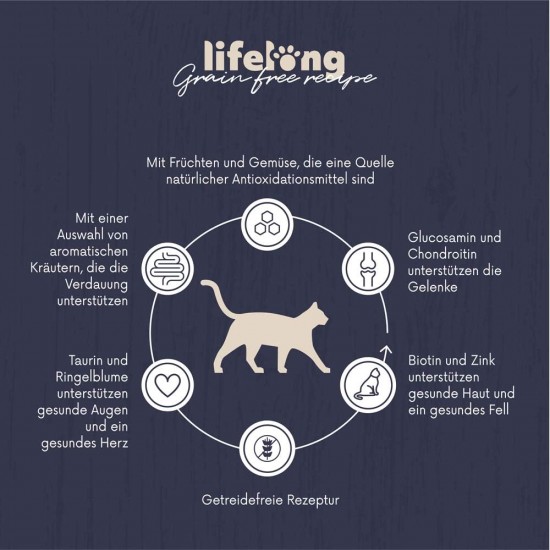 Amazon-Marke: Lifelong - Katzenfutter für junge Katzen (Junior), Fein zubereitetes Trockenfutter mit frischem Huhn, Getreidefreie Rezeptur, 3 kg (1er-Pack) Amazon-Marke: Lifelong - Katzenfutter für junge Katzen (Junior), Fein zubereitetes Trockenfutter mit frischem Huhn, Getreidefreie Rezeptur, 3 kg (1er-Pack)