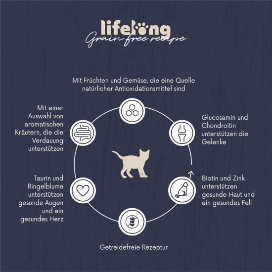 Amazon-Marke: Lifelong - Katzenfutter für junge Katzen (Junior), Fein zubereitetes Trockenfutter mit frischem Huhn, Getreidefreie Rezeptur, 3 kg (1er-Pack) Amazon-Marke: Lifelong - Katzenfutter für junge Katzen (Junior), Fein zubereitetes Trockenfutter mit frischem Huhn, Getreidefreie Rezeptur, 3 kg (1er-Pack)