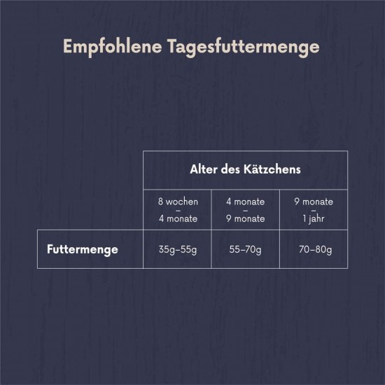Amazon-Marke: Lifelong - Katzenfutter für junge Katzen (Junior), Fein zubereitetes Trockenfutter mit frischem Huhn, Getreidefreie Rezeptur, 3 kg (1er-Pack) Amazon-Marke: Lifelong - Katzenfutter für junge Katzen (Junior), Fein zubereitetes Trockenfutter mit frischem Huhn, Getreidefreie Rezeptur, 3 kg (1er-Pack)