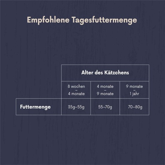 Amazon-Marke: Lifelong - Katzenfutter für ältere Katzen (Senior), Fein zubereitetes Trockenfutter mit frischem Huhn, Getreidefreie Rezeptur, 3 kg (1er-Pack) Amazon-Marke: Lifelong - Katzenfutter für ältere Katzen (Senior), Fein zubereitetes Trockenfutter mit frischem Huhn, Getreidefreie Rezeptur, 3 kg (1er-Pack)