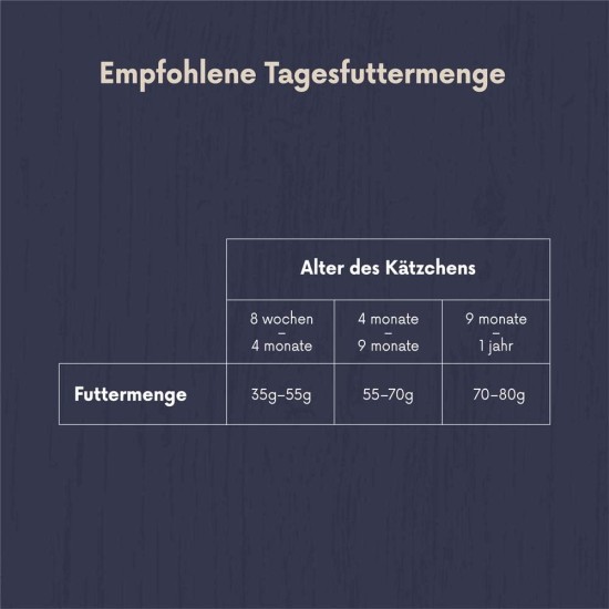 Amazon-Marke: Lifelong - Katzenfutter für ältere Katzen (Senior), Fein zubereitetes Trockenfutter mit frischem Huhn, Getreidefreie Rezeptur, 3 kg (1er-Pack) Amazon-Marke: Lifelong - Katzenfutter für ältere Katzen (Senior), Fein zubereitetes Trockenfutter mit frischem Huhn, Getreidefreie Rezeptur, 3 kg (1er-Pack)