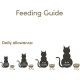 Applaws Dry Cat Food 2kg Chicken for Kittens Applaws Dry Cat Food 2kg Chicken for Kittens