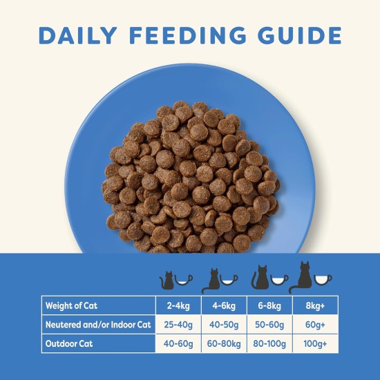 Applaws Grain-Free Dry Cat Food with Chicken for Adult and Mature Cats, Natural and Complete (1 x 7.5 kg Pack) Applaws Grain-Free Dry Cat Food with Chicken for Adult and Mature Cats, Natural and Complete (1 x 7.5 kg Pack)